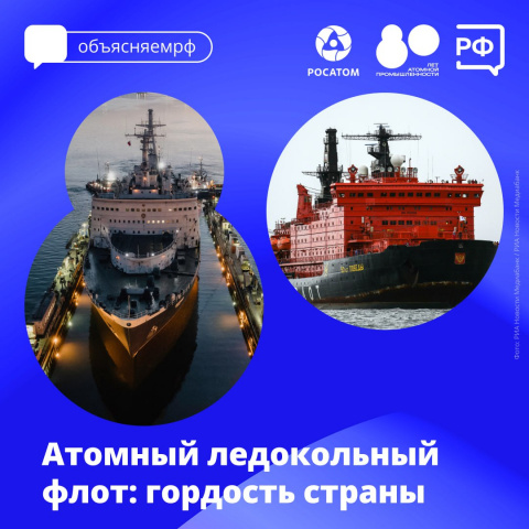 К 80-летию атомной промышленности