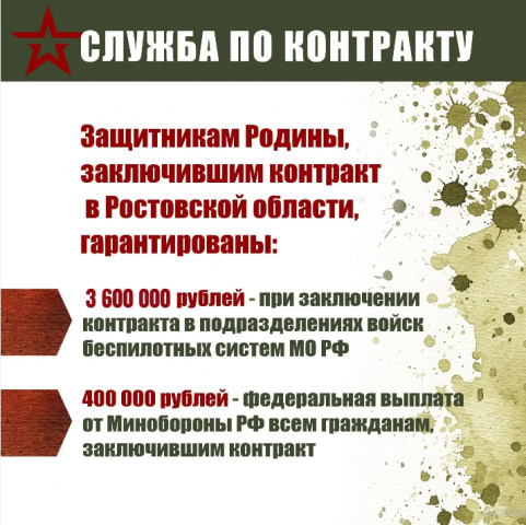 Профессия будущего